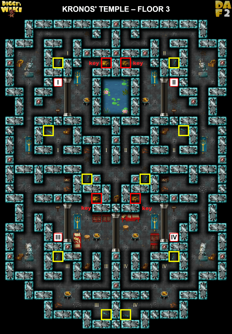 Kronos' Temple Map 3