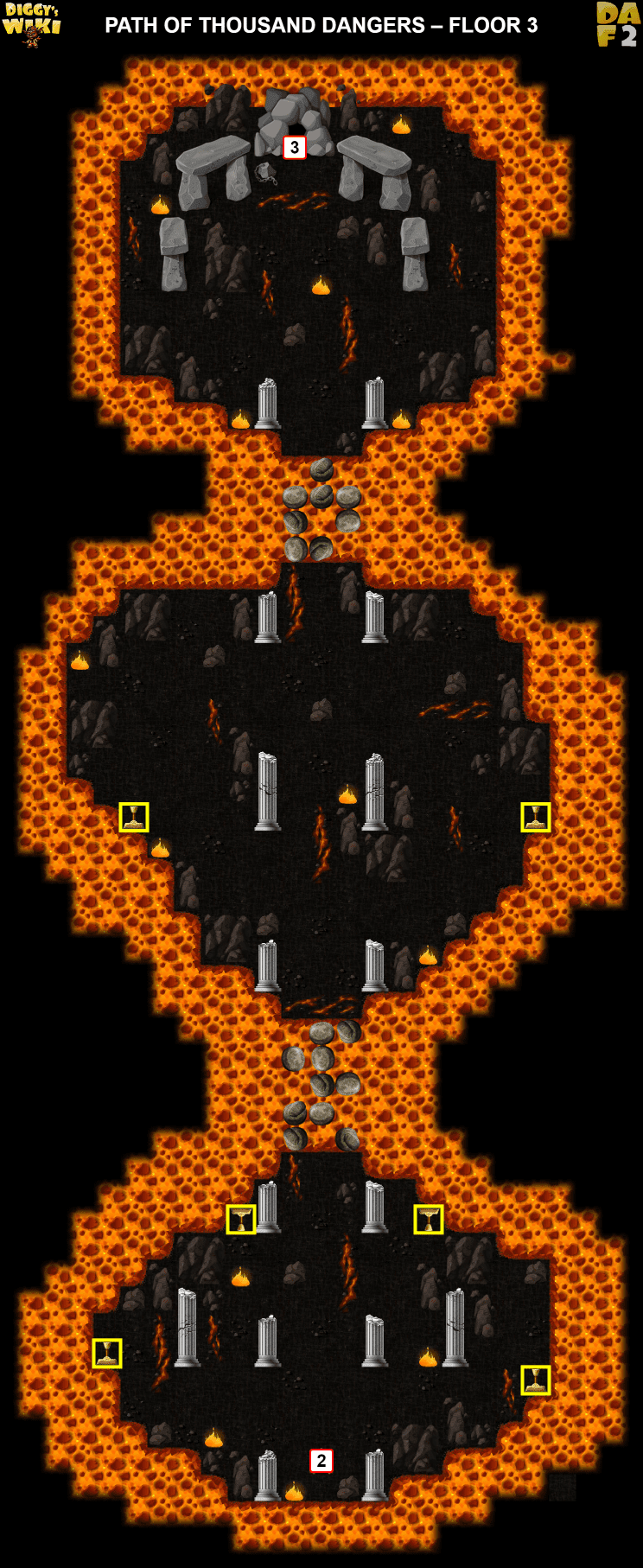 Path Of Thousand Dangers Map 3