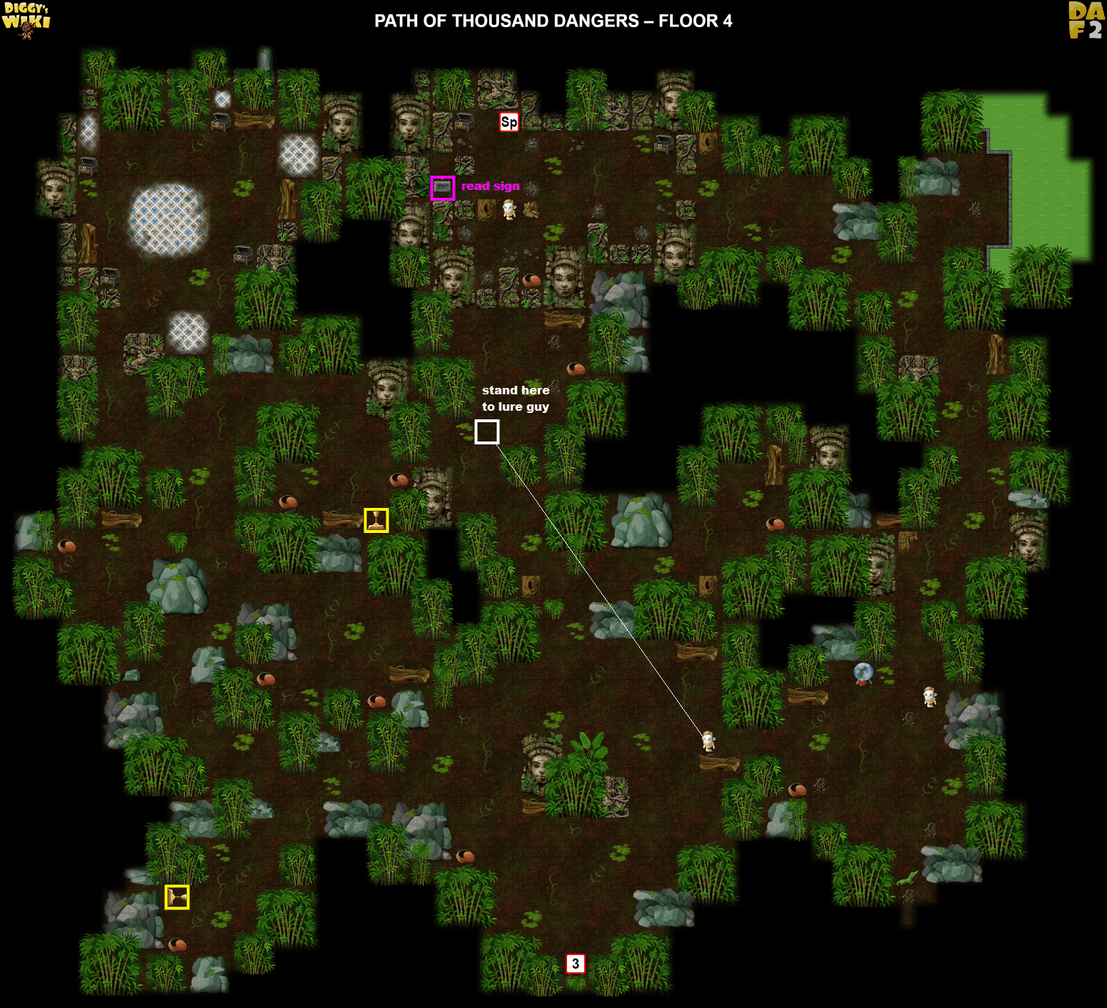 Path Of Thousand Dangers Map 4