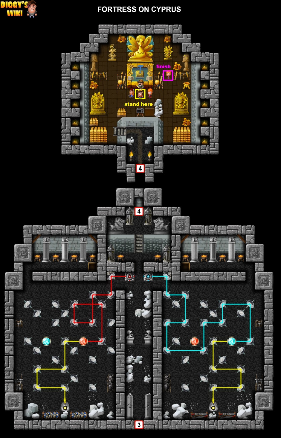 Fortress On Cyprus Map 3