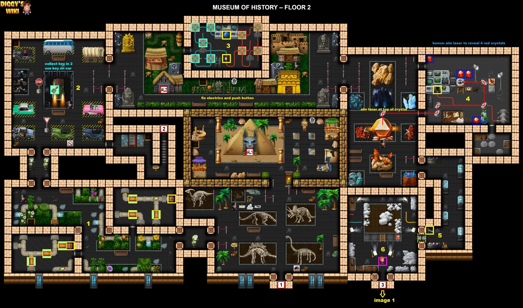 Museum Of History Map 1