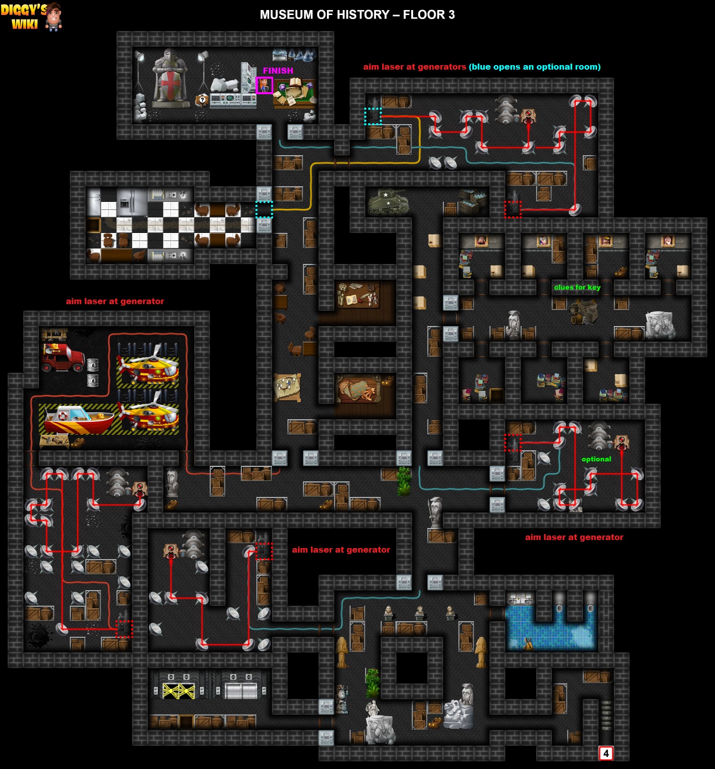 Museum Of History Map 3