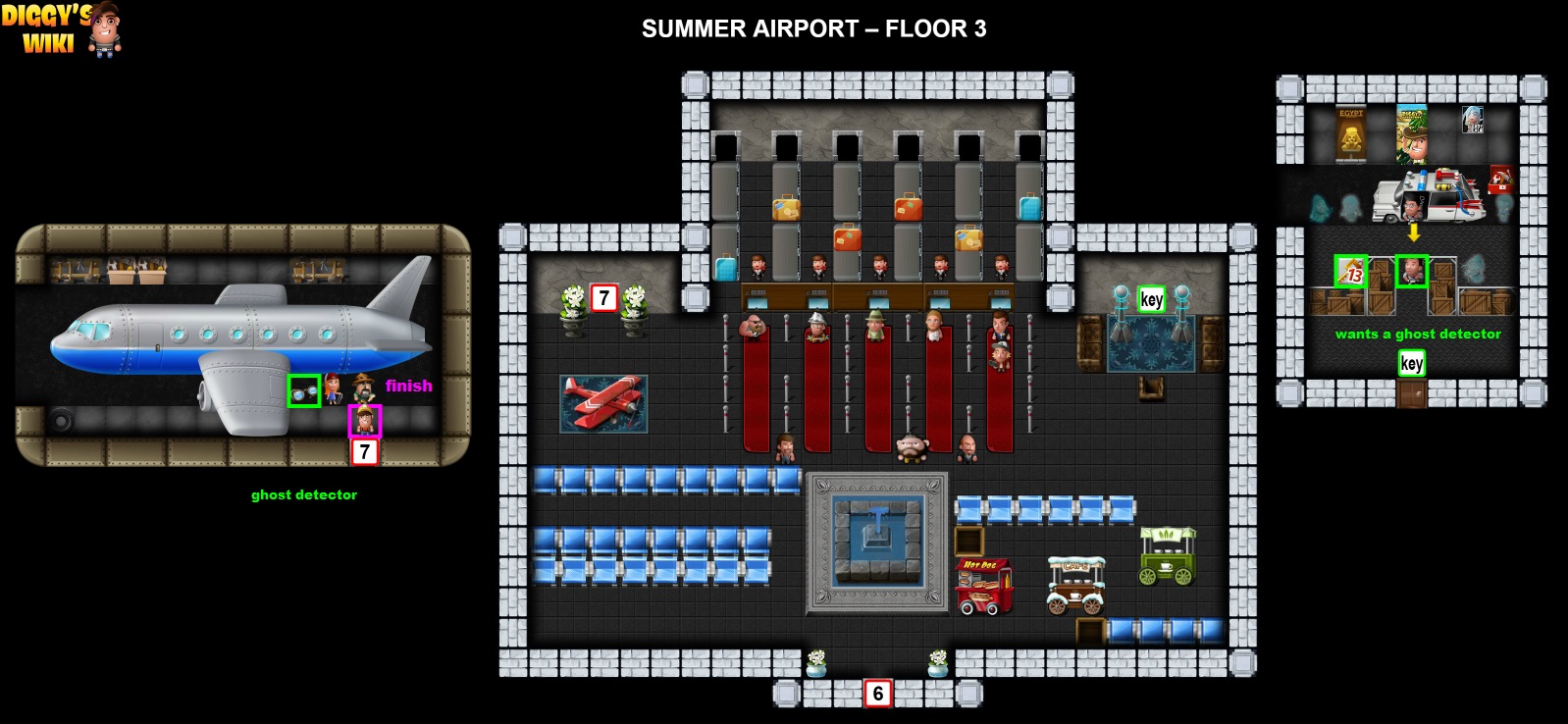 Summer Airport Map 2