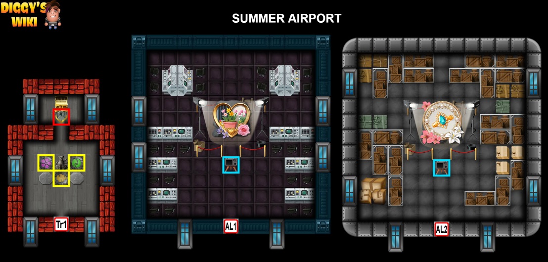 Summer Airport Map 3