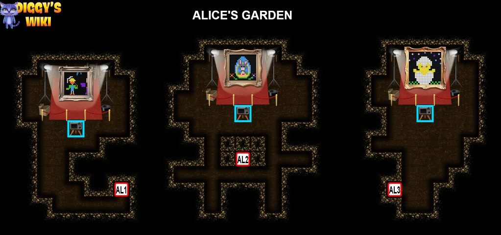 Alice's Garden Map 2
