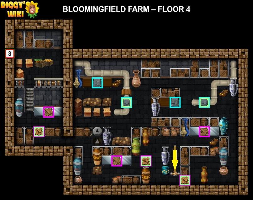 Bloomingfield Farm Map 3