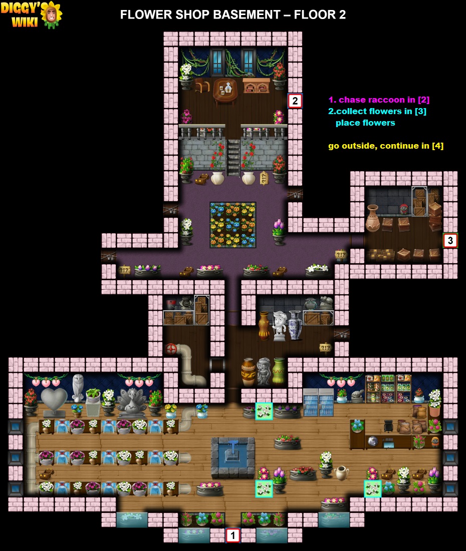 Flower Shop Basement Map 1