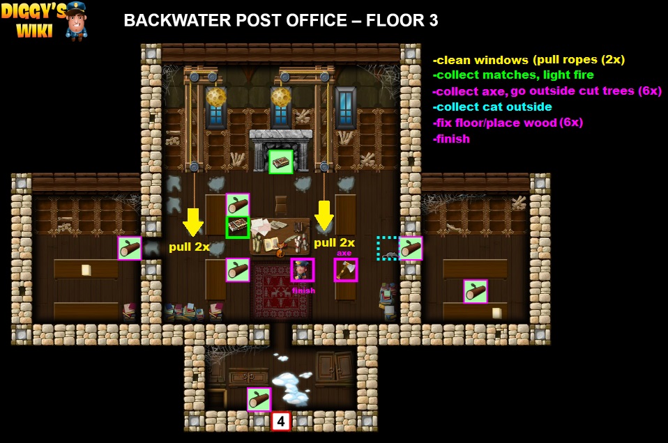 Backwater Post Office Map 2