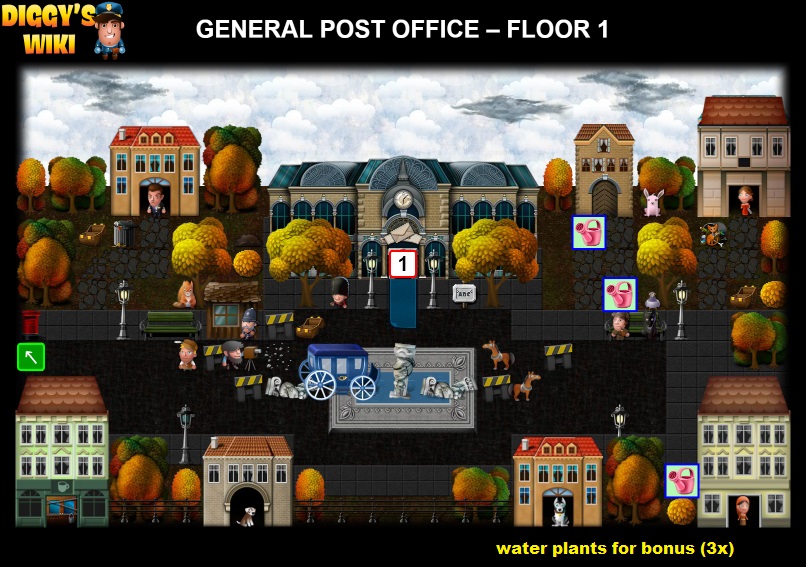 General Post Office Map 0