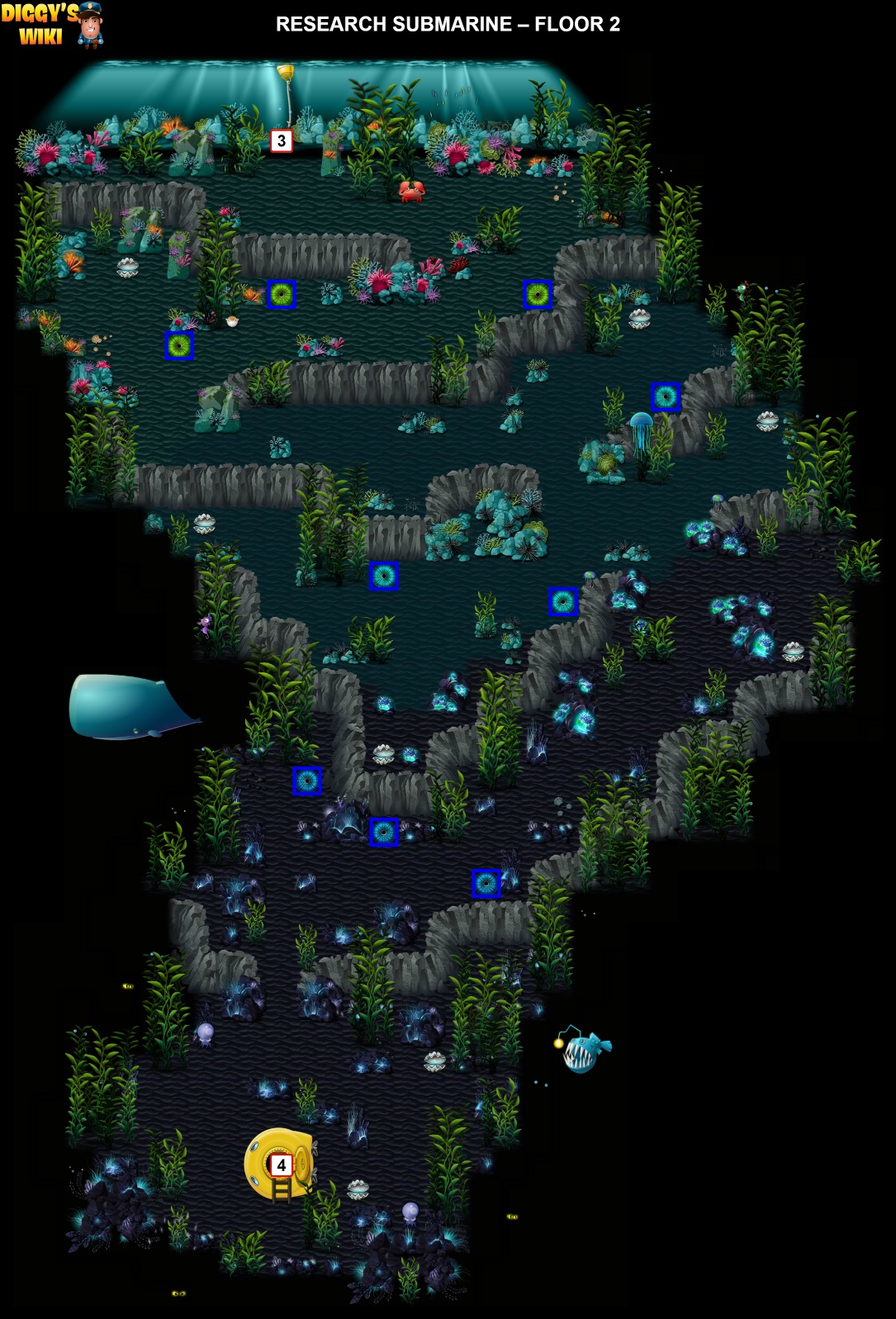 Research Submarine Map 1