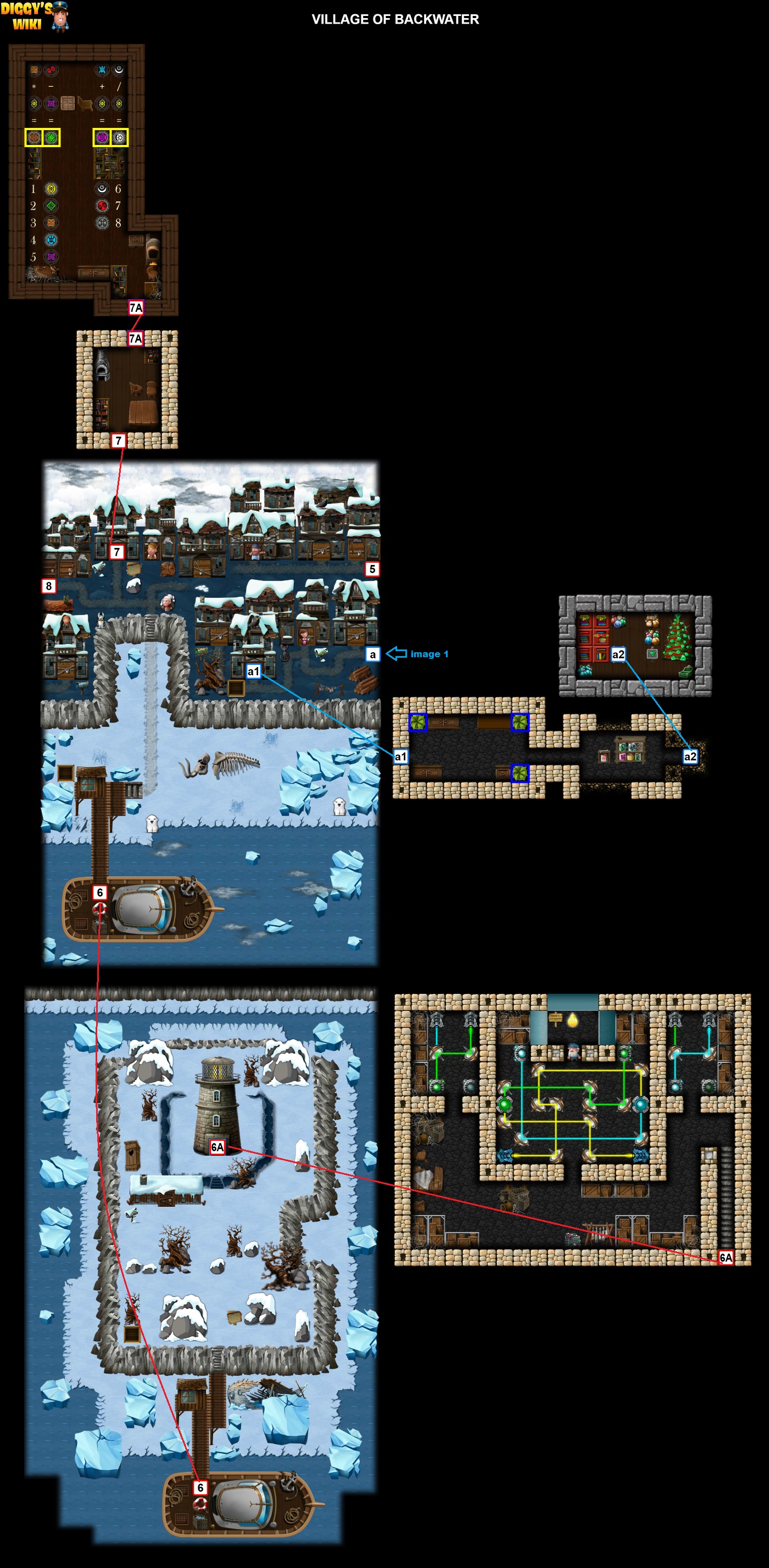 Village Of Backwater Map 2