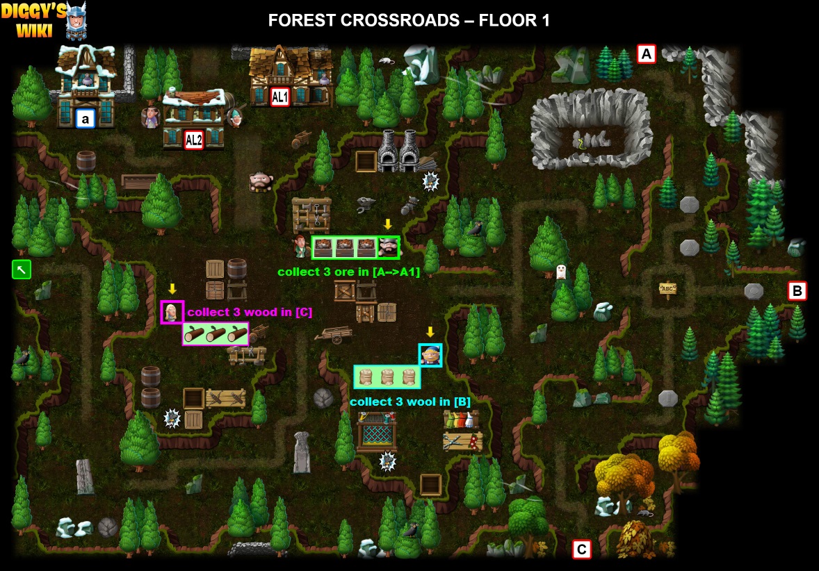 Forest Crossroads Map 0