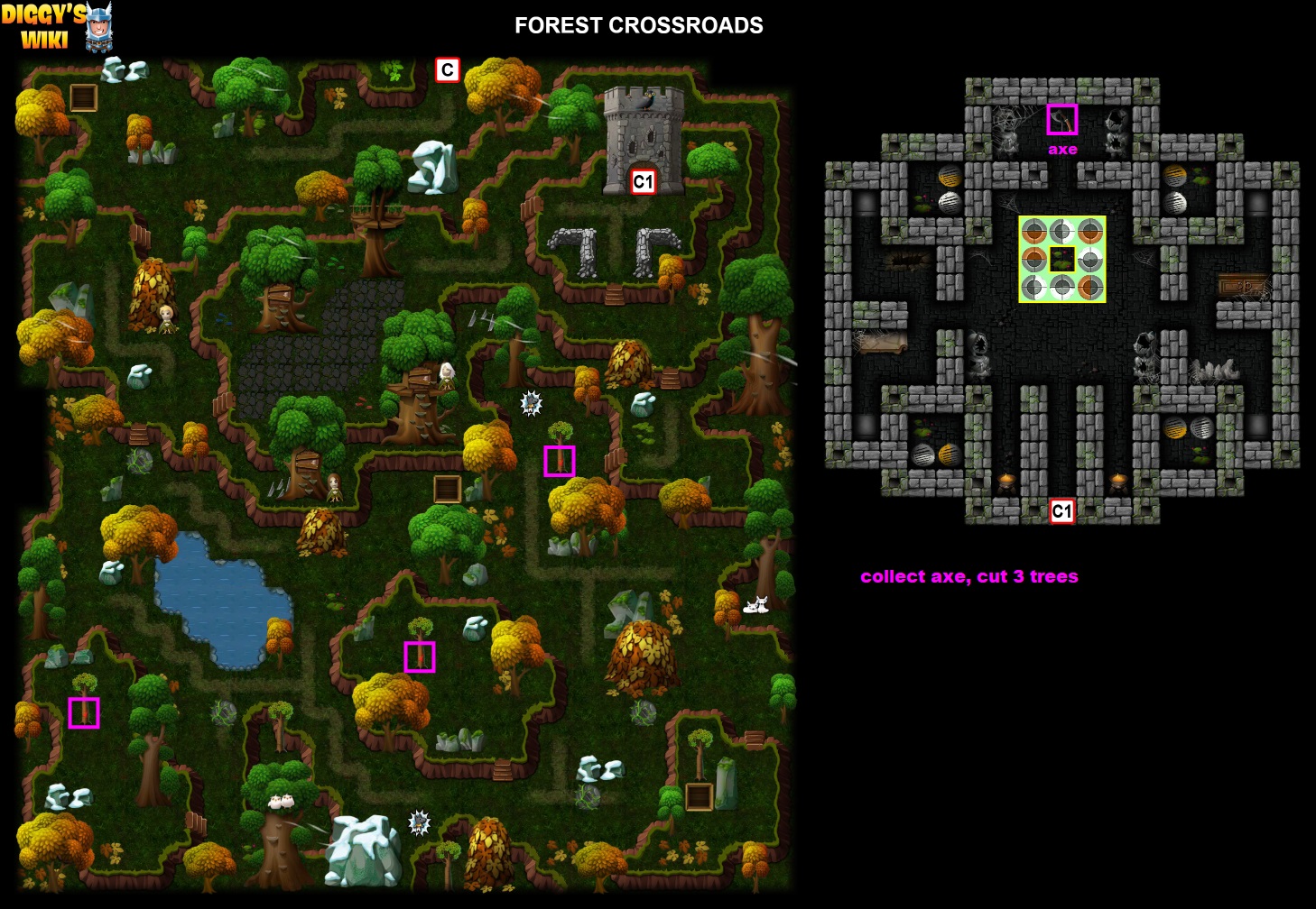Forest Crossroads Map 4