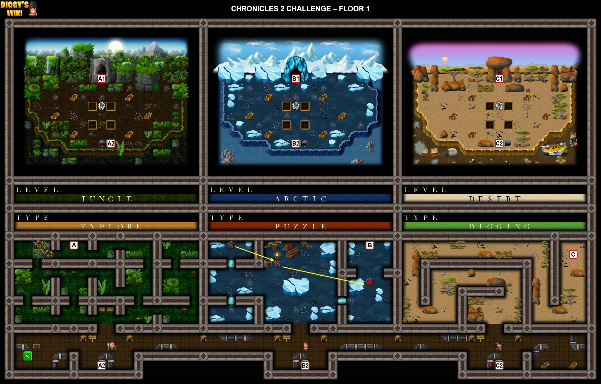 Chronicles 2 Challenge Map 0