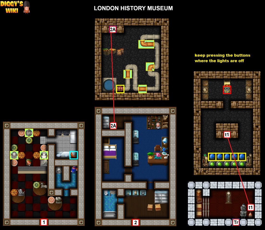 London History Museum Map 1