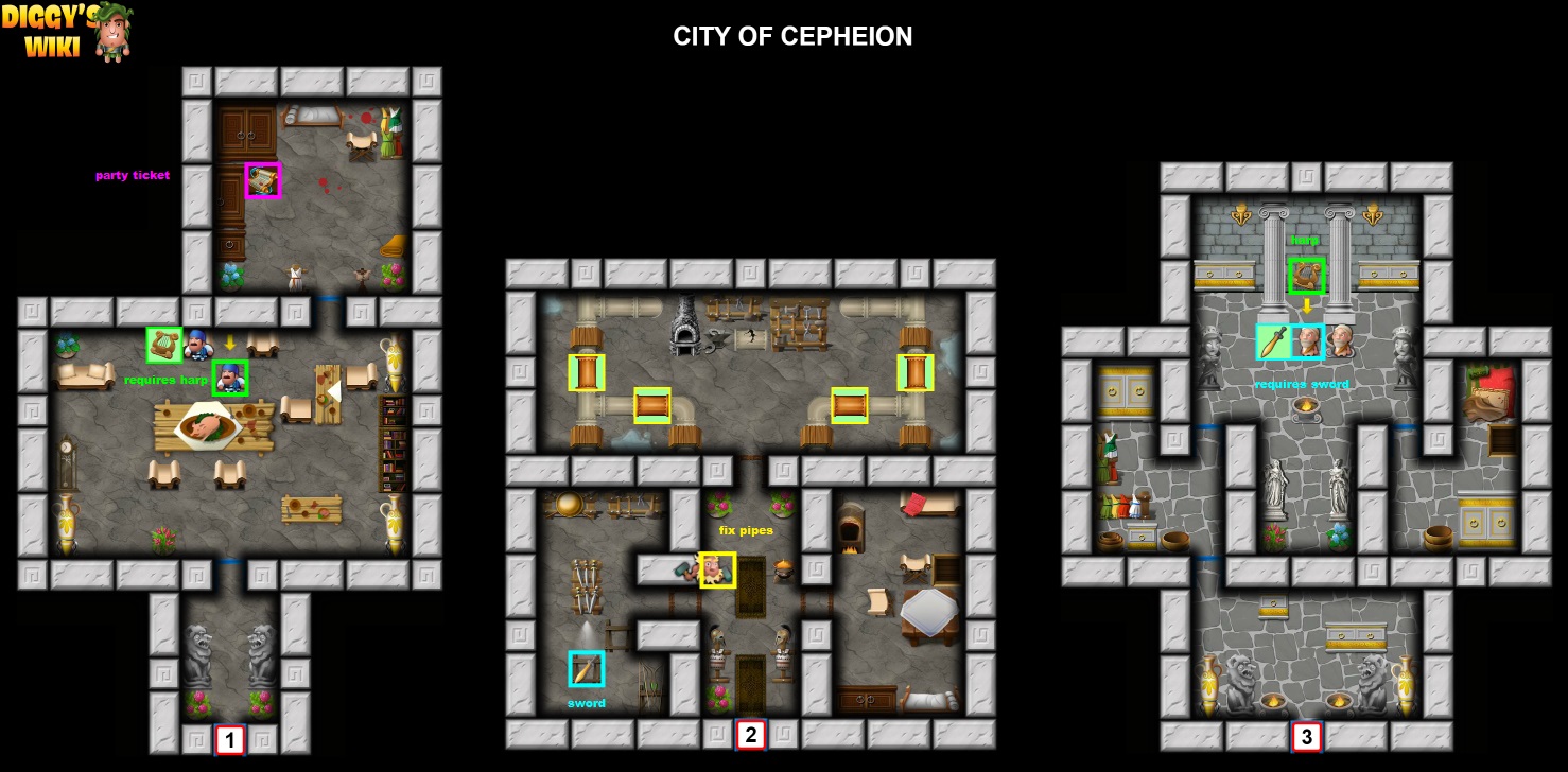 City Of Cepheion Map 1