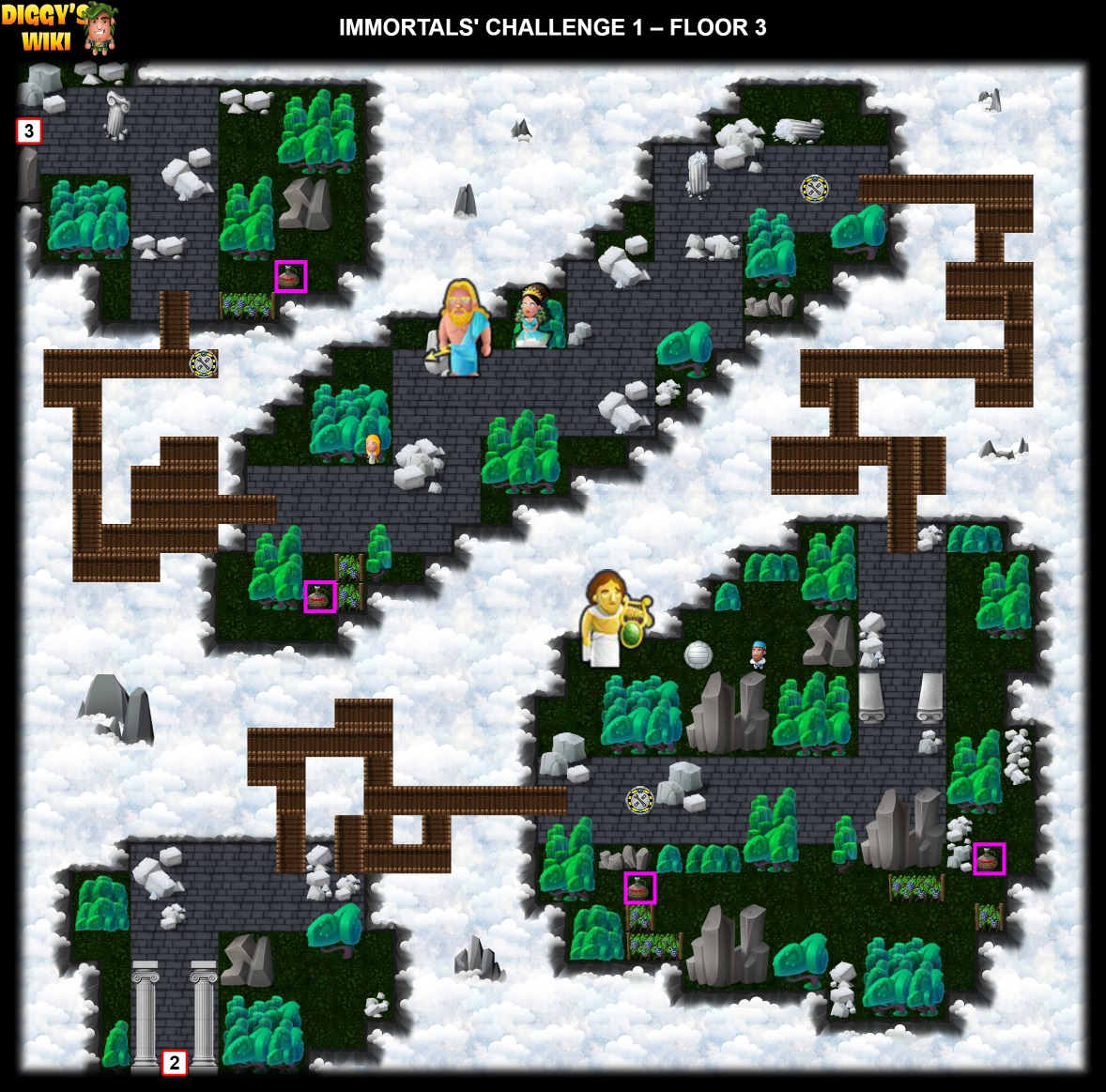 Immortals' Challenge 1 Map 2