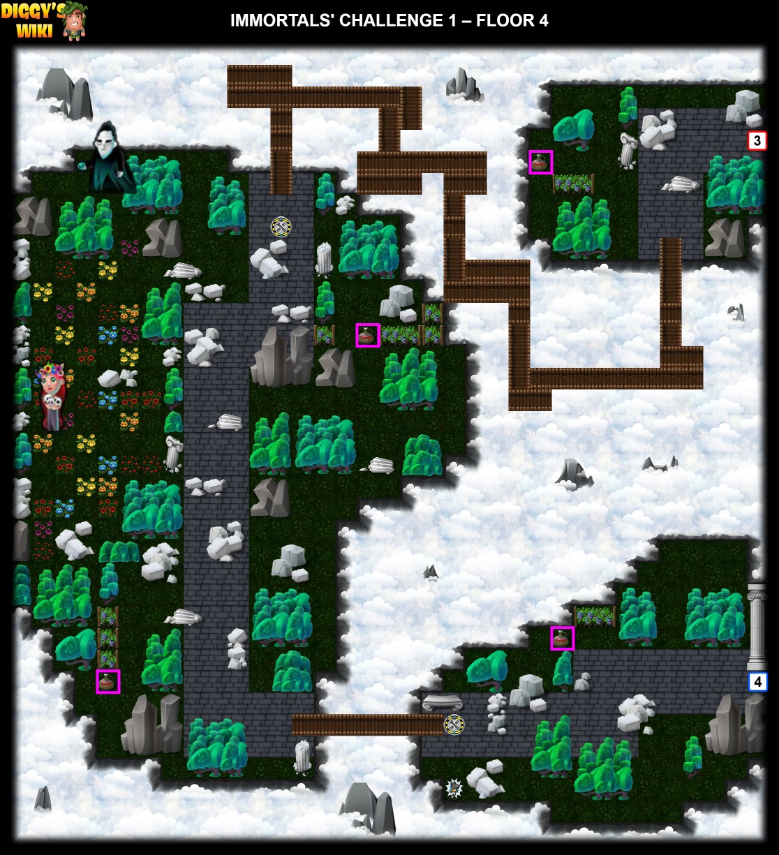 Immortals' Challenge 1 Map 3