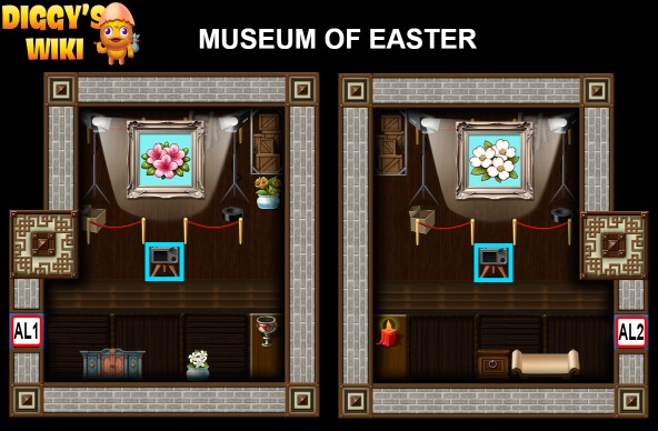 Museum Of Easter Map 2