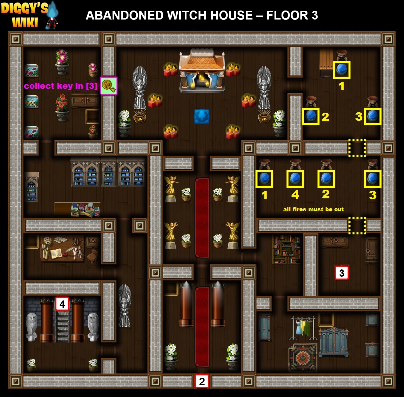 Abandoned Witch House Map 2