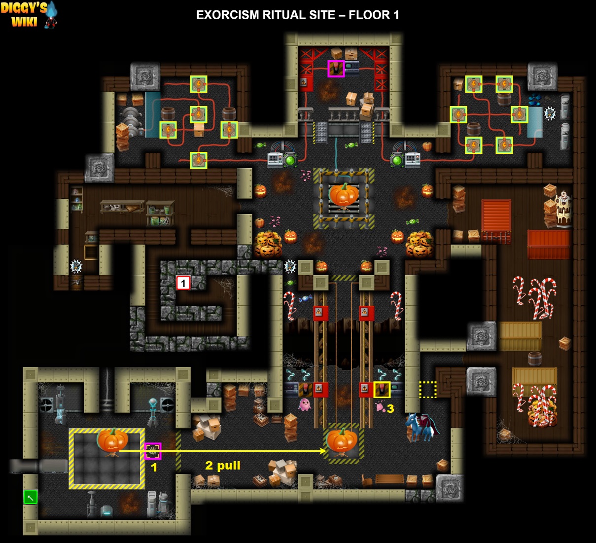 Exorcism Ritual Site Map 0