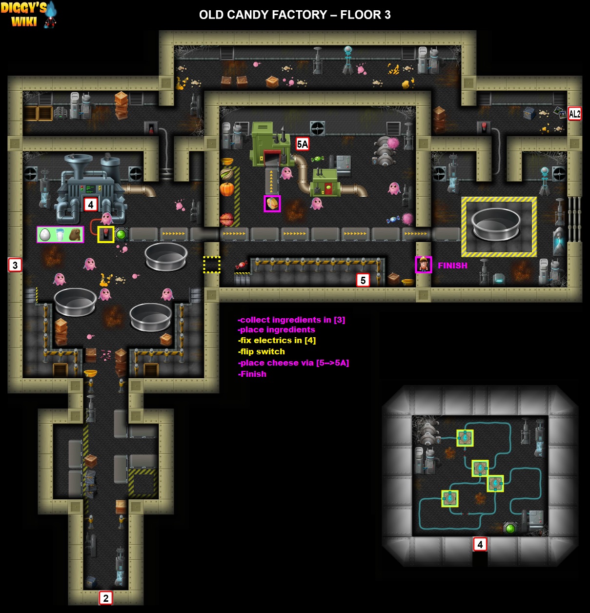 Old Candy Factory Map 2