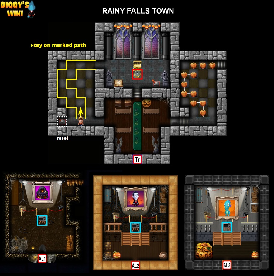 Rainy Falls Town Map 4