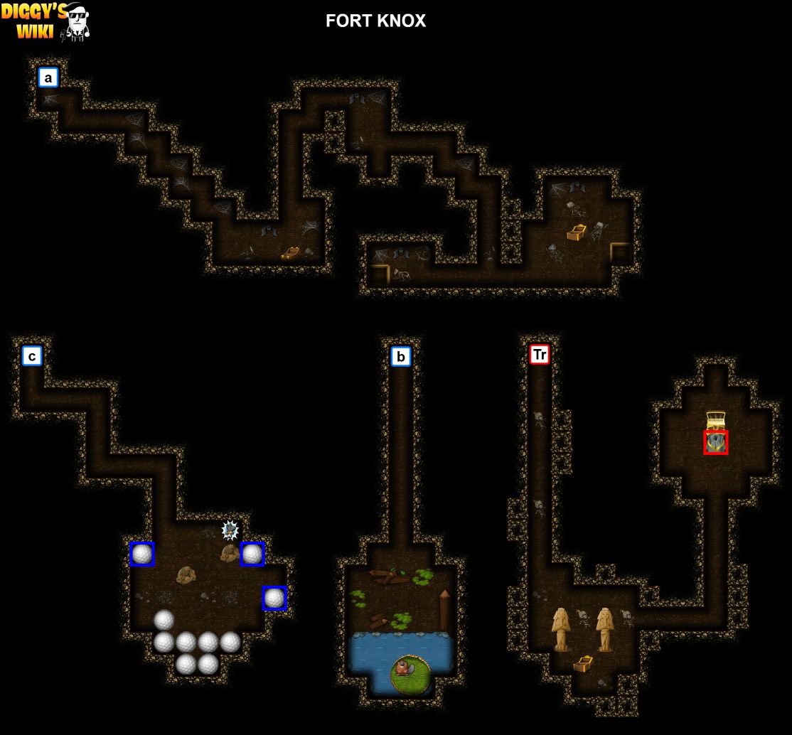 Fort Knox Map 1