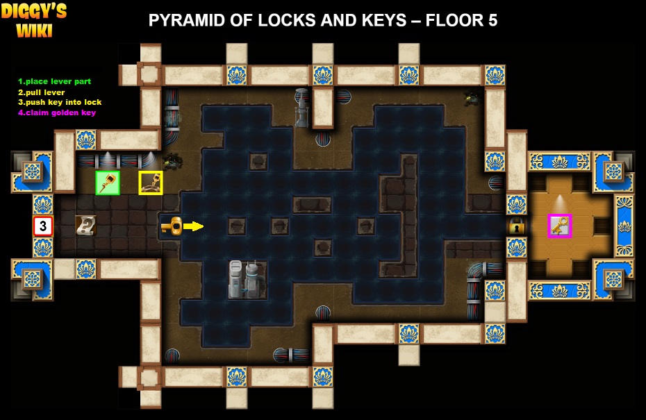 Pyramid Of Locks And Keys Map 6