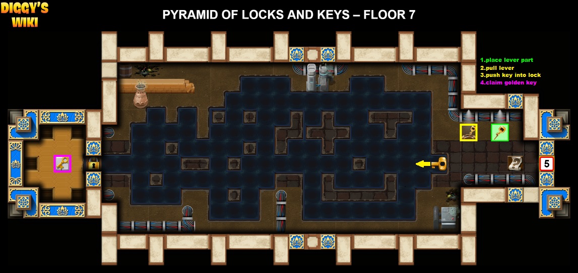 Pyramid Of Locks And Keys Map 8