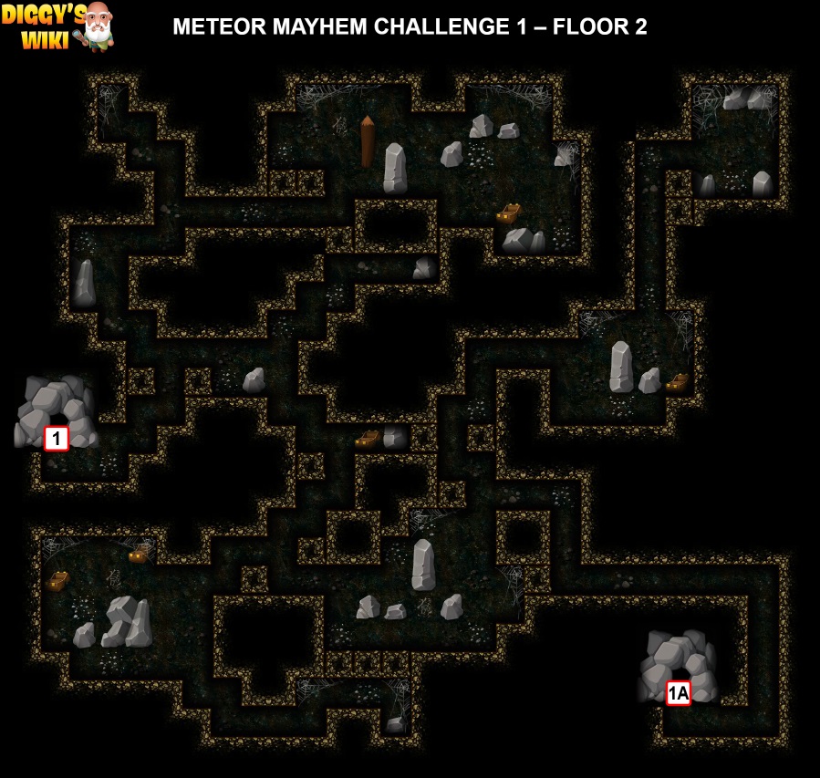 Meteor Mayhem Challenge 1 Map 1