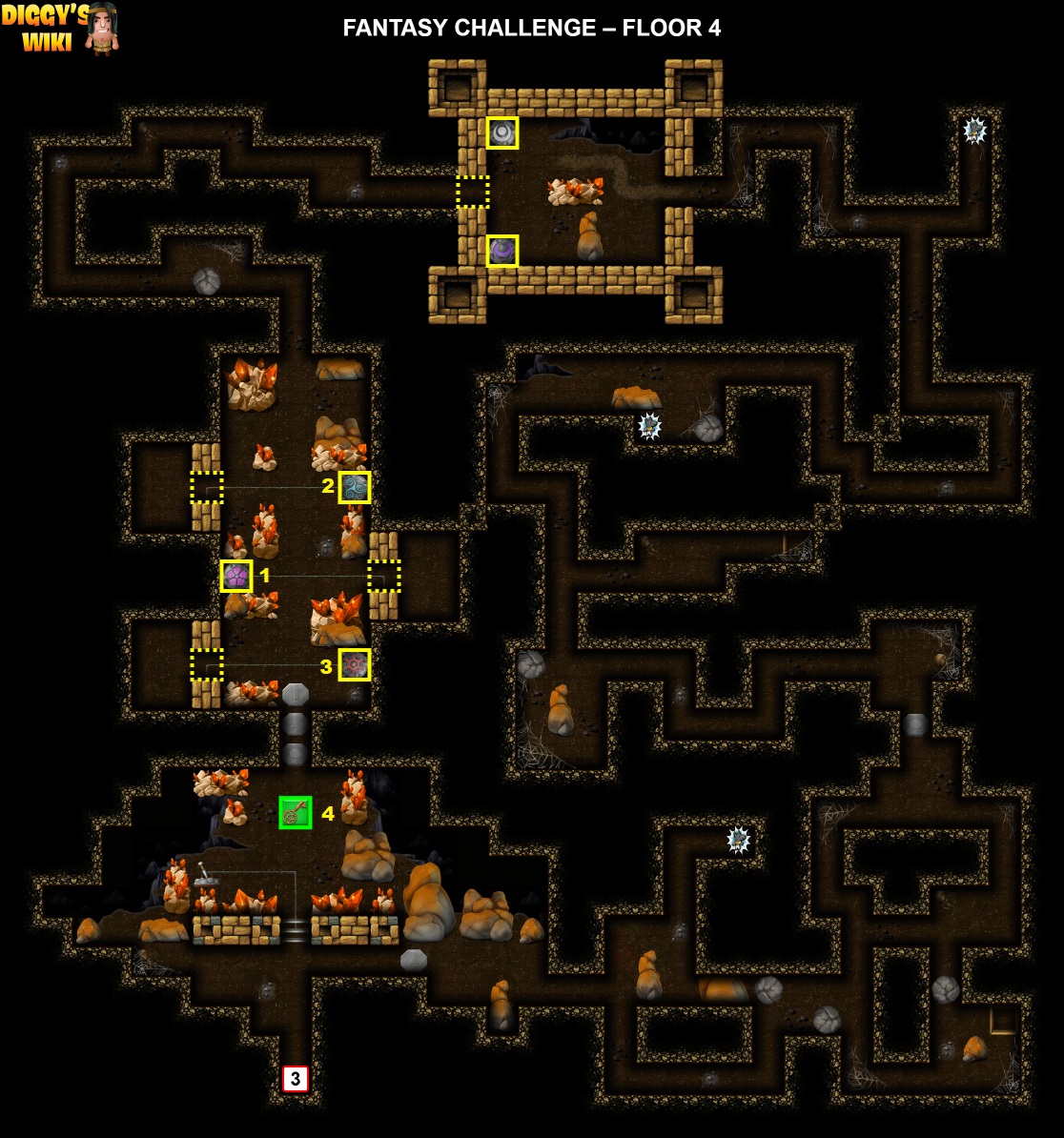 Fantasy Challenge Map 3