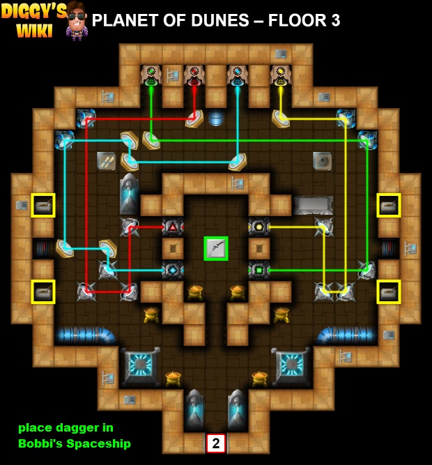 Planet Of Dunes Map 2