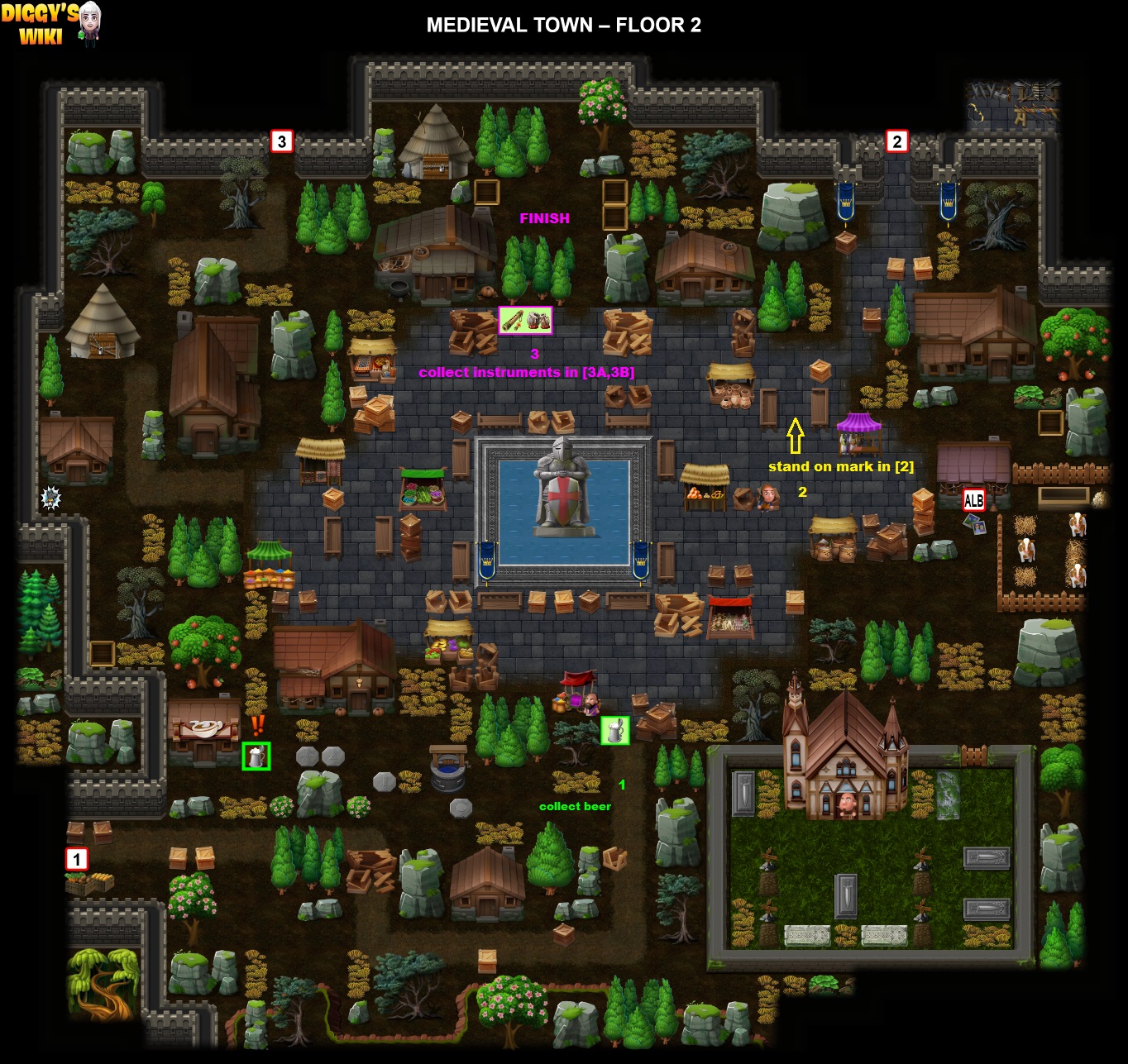 Medieval Town Map 1