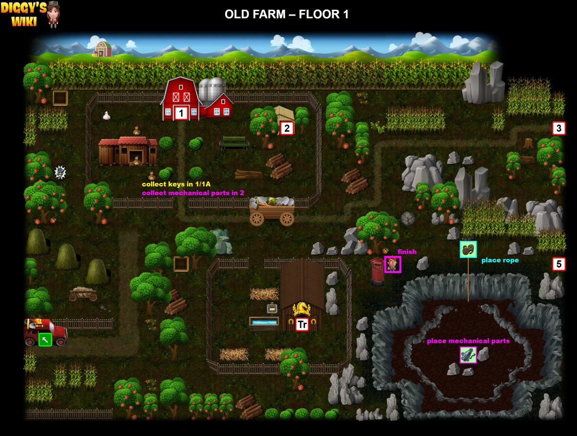 Old Farm Map 0