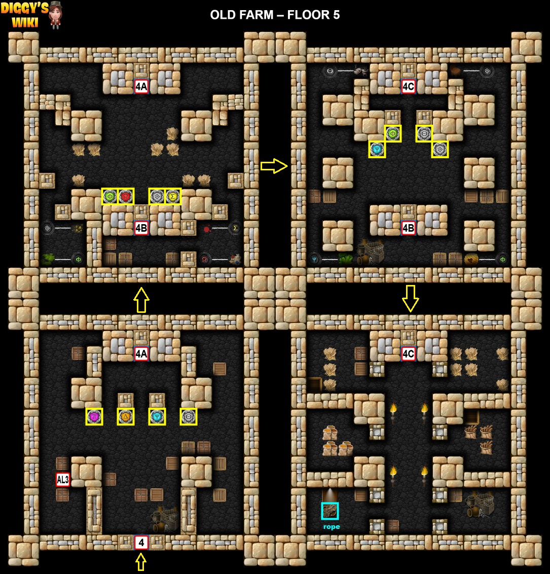 Old Farm Map 3