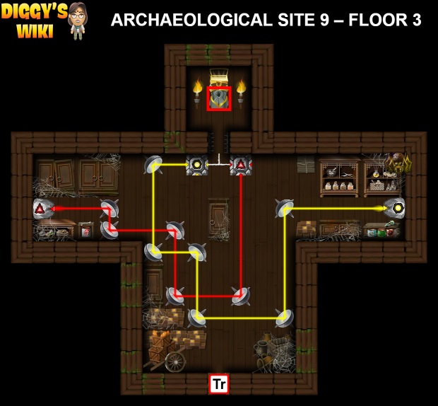 Archaeological Site 9 Map 2