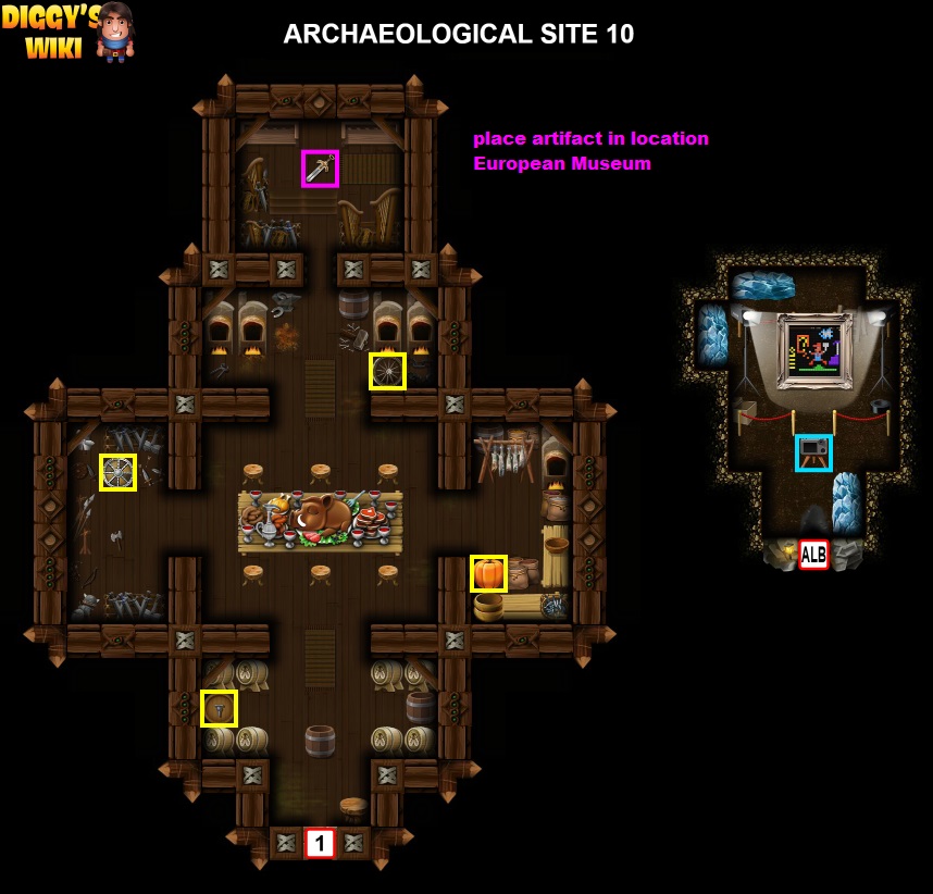 Archaeological Site 10 Map 1