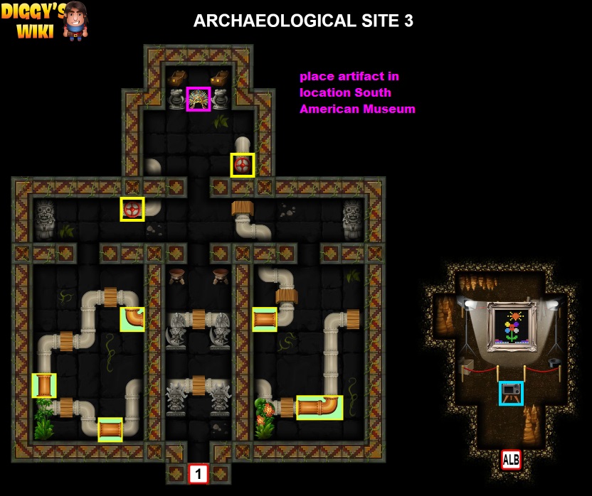 Archaeological Site 3 Map 1