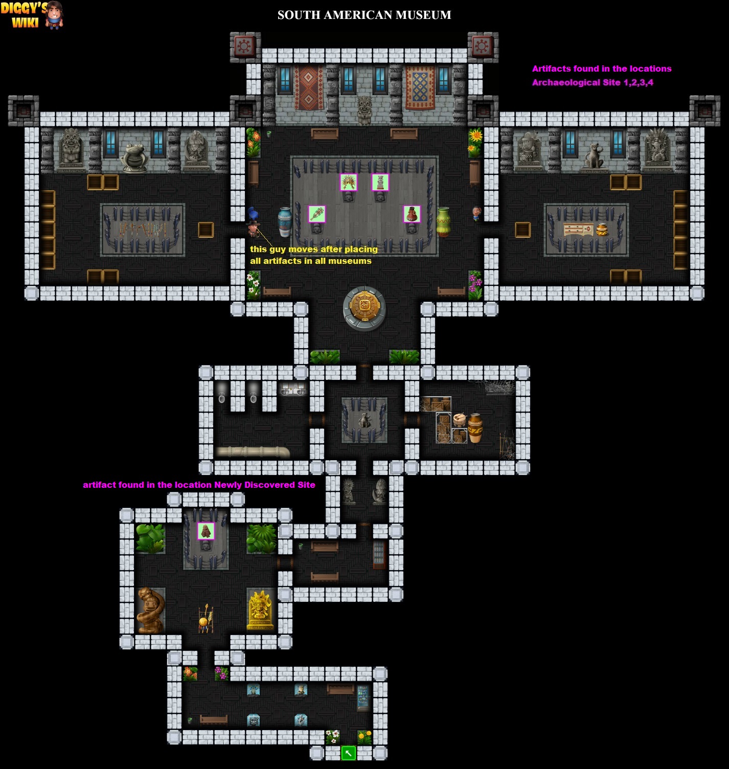 South American Museum Map 0