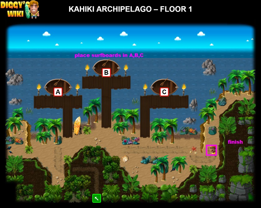 Kahiki Archipelago Map 0