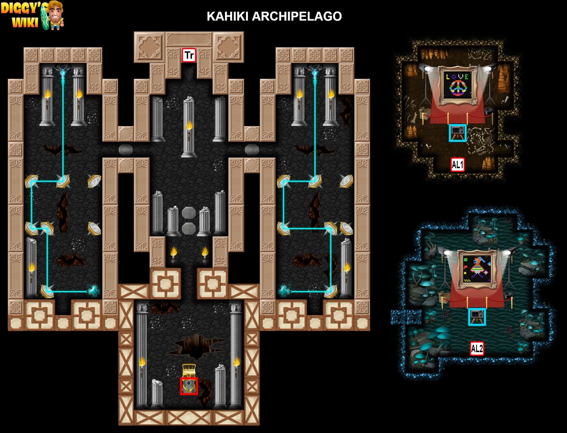 Kahiki Archipelago Map 7