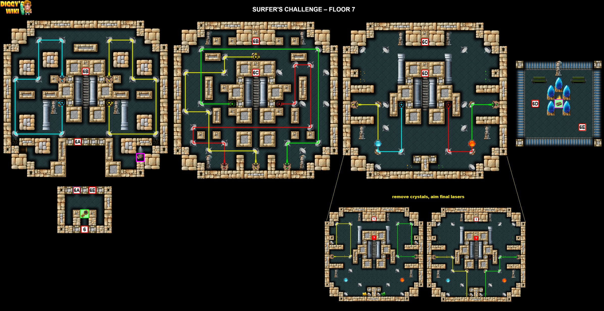 Surfer's Challenge Map 6