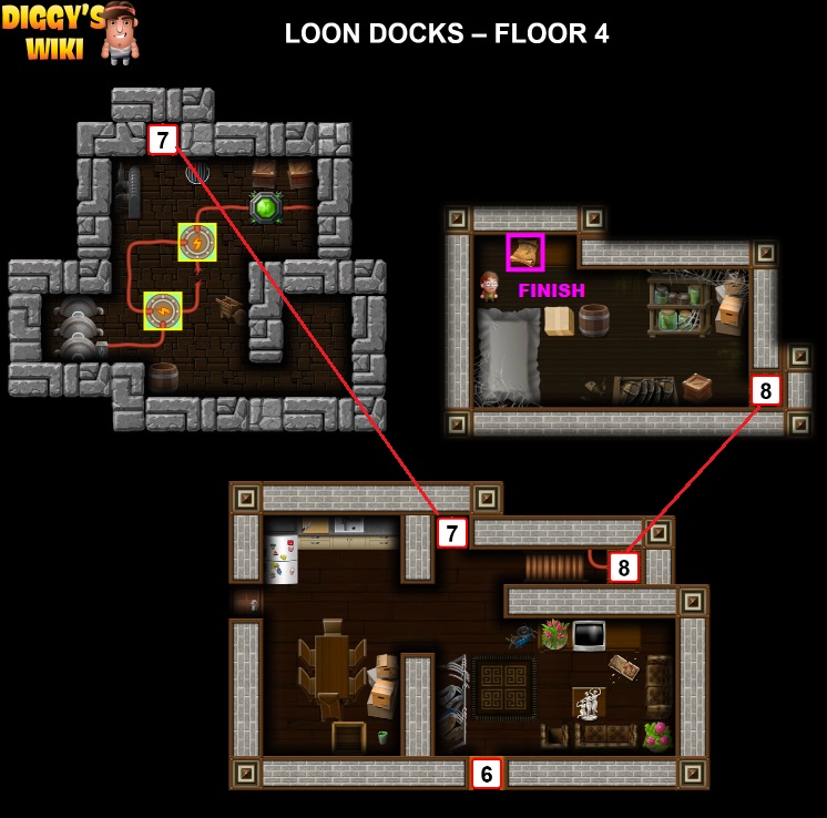 Loon Docks Map 3