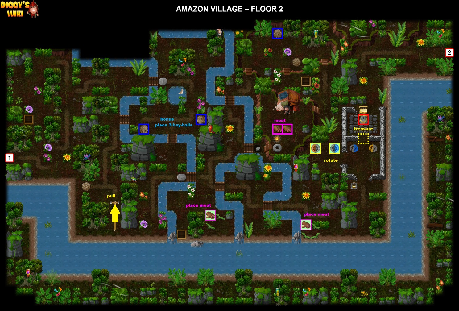 Amazon Village Map 1