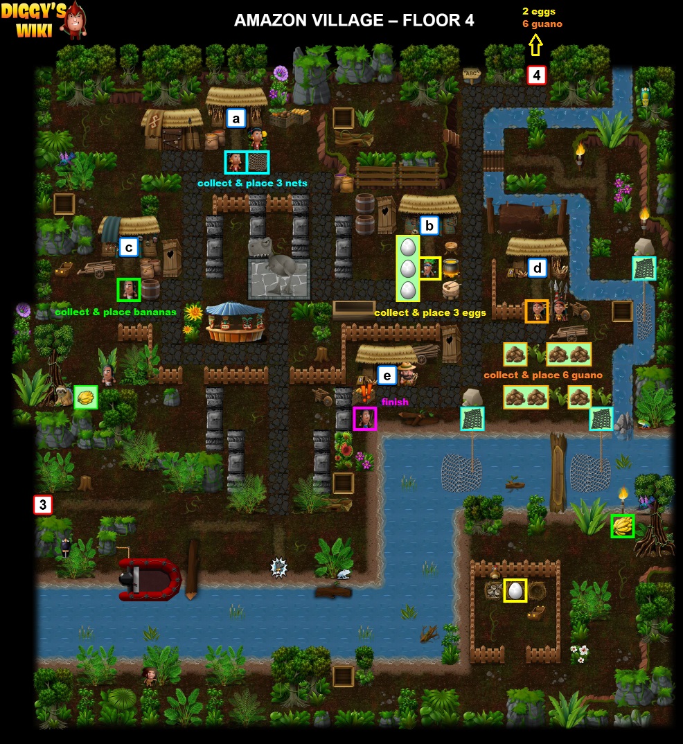 Amazon Village Map 3