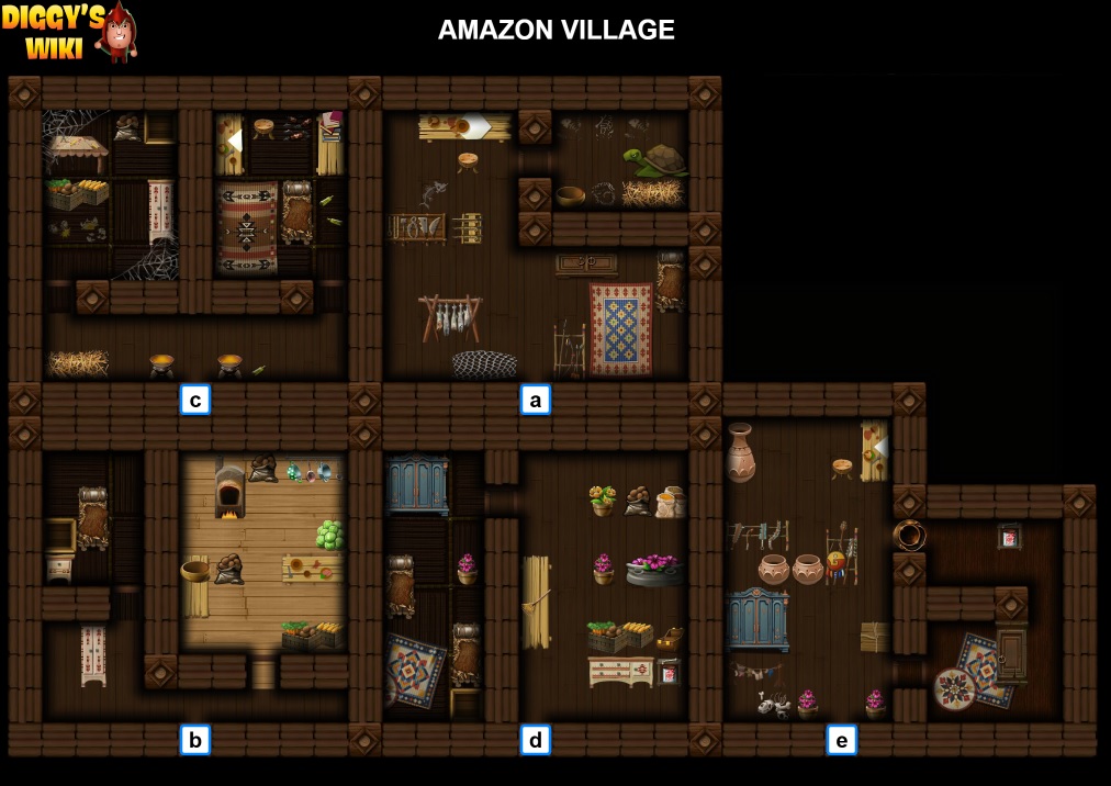 Amazon Village Map 4