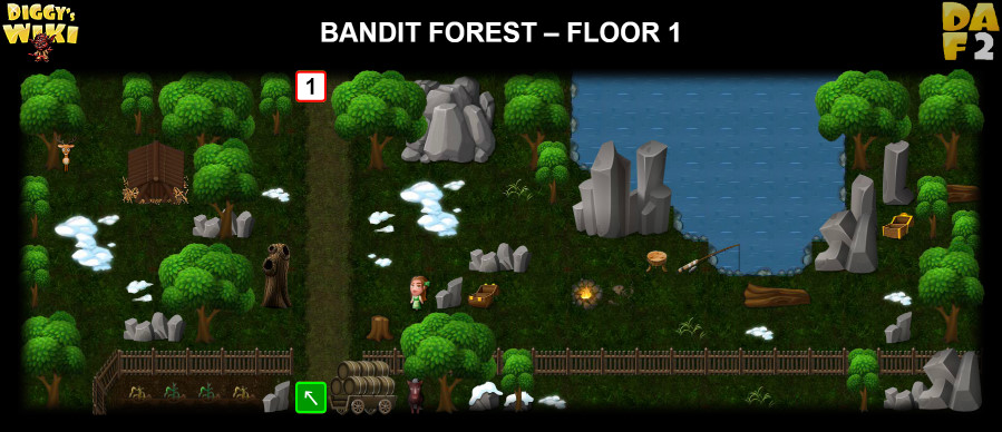 Bandit Forest Map 0