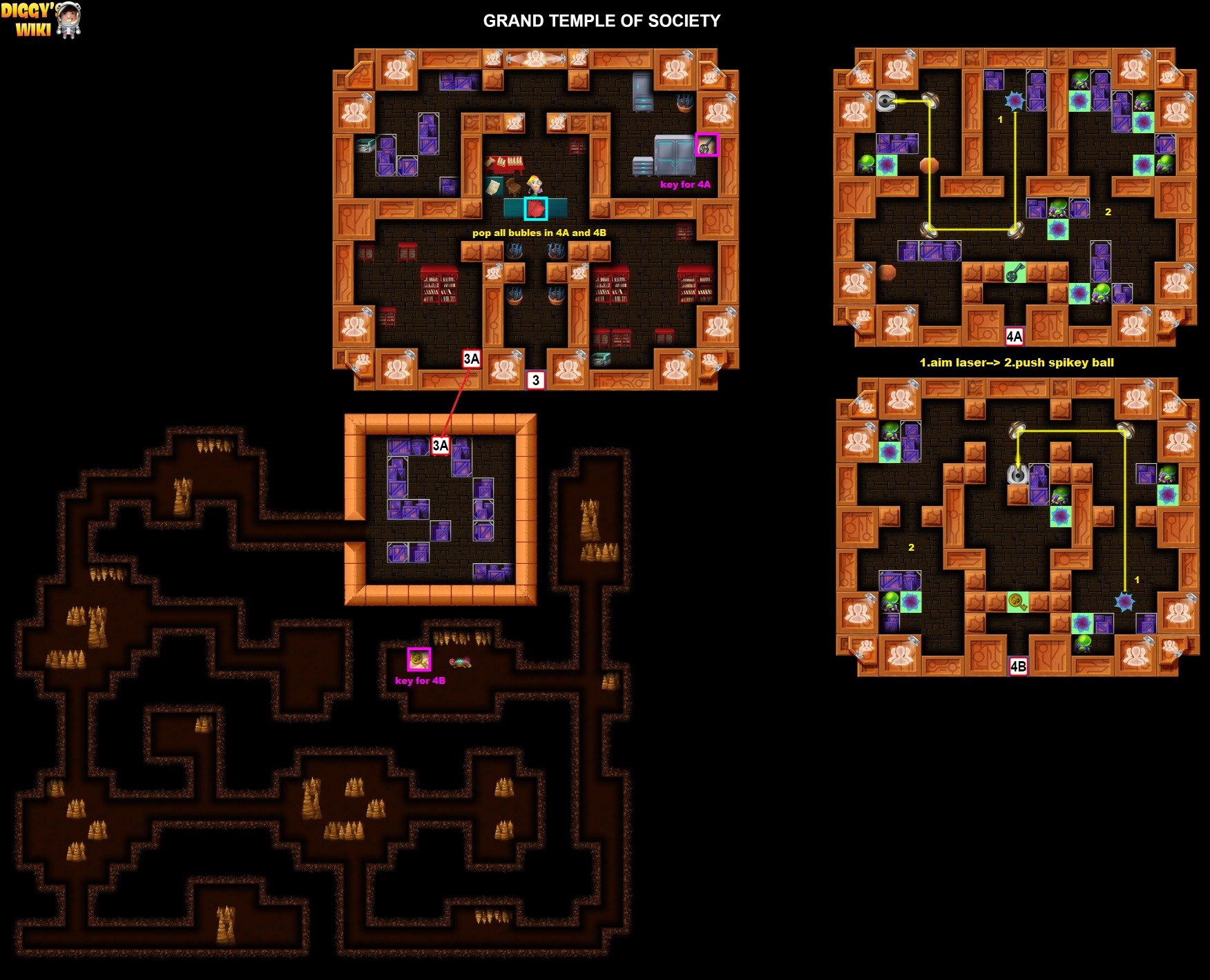 Grand Temple Of Society Map 4