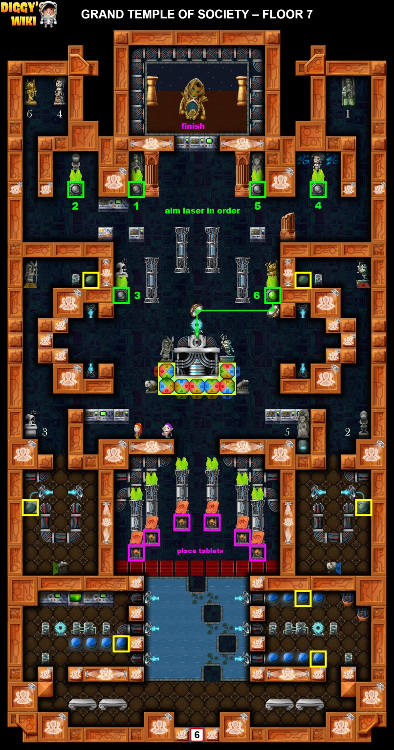 Grand Temple Of Society Map 6